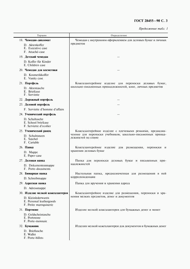 ГОСТ 28455-90, страница 4