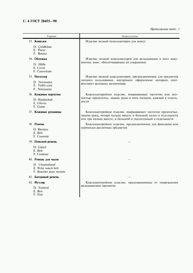 ГОСТ 28455-90, страница 5
