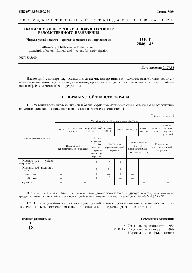 ГОСТ 2846-82, страница 2