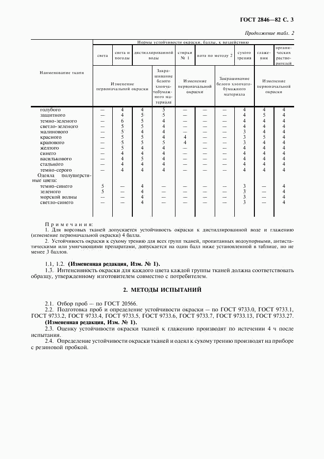 ГОСТ 2846-82, страница 4
