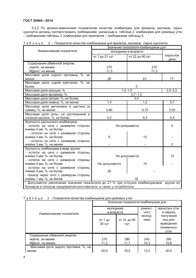 ГОСТ 28460-2014, страница 7
