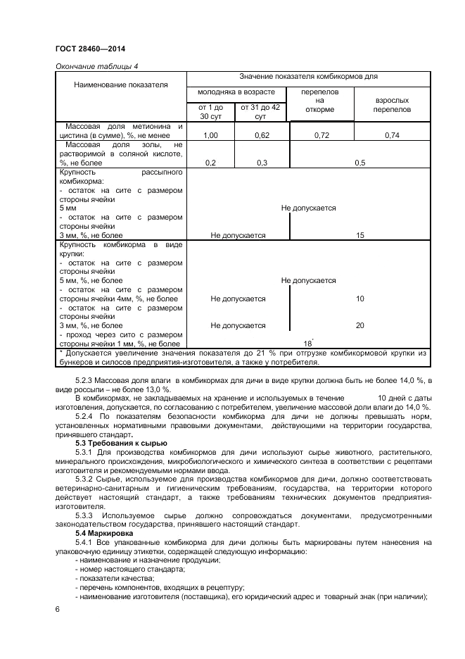 ГОСТ 28460-2014, страница 9