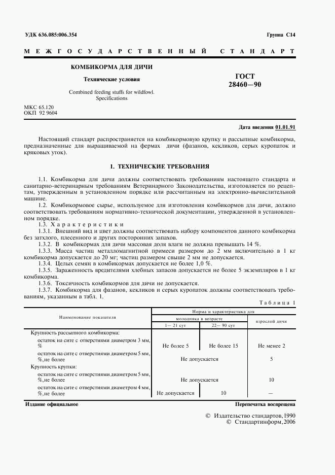 ГОСТ 28460-90, страница 2