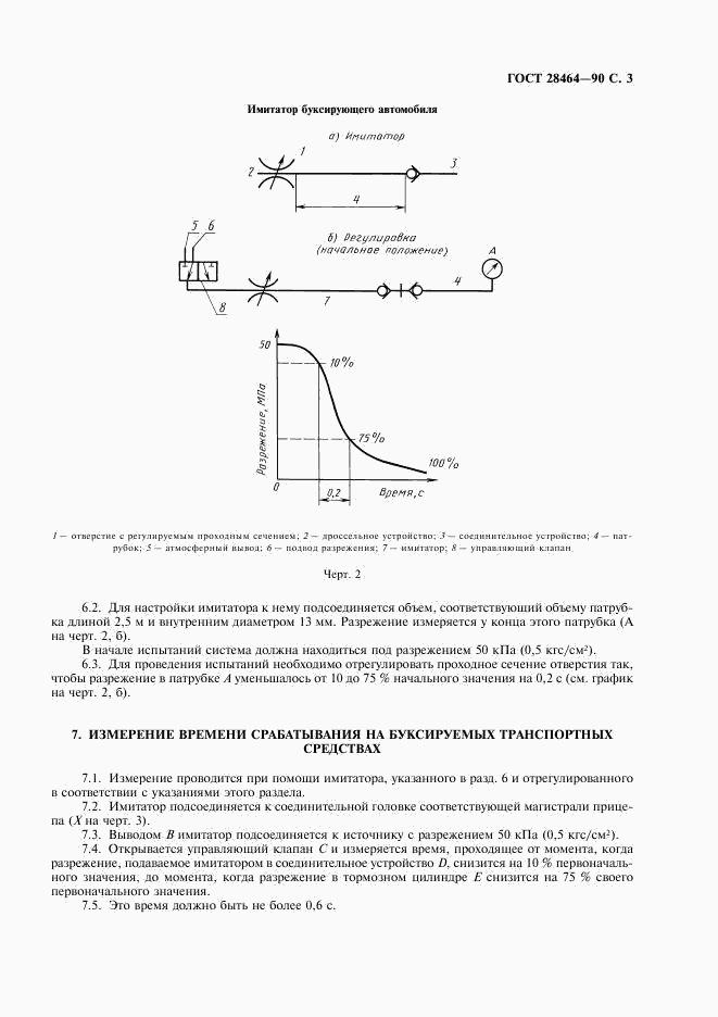 ГОСТ 28464-90, страница 4