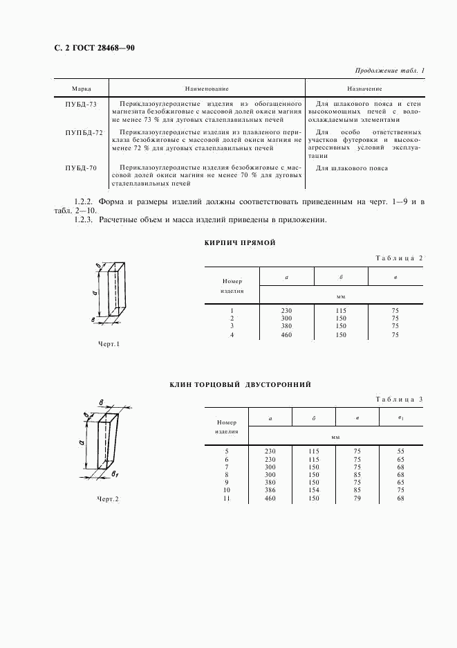 ГОСТ 28468-90, страница 3