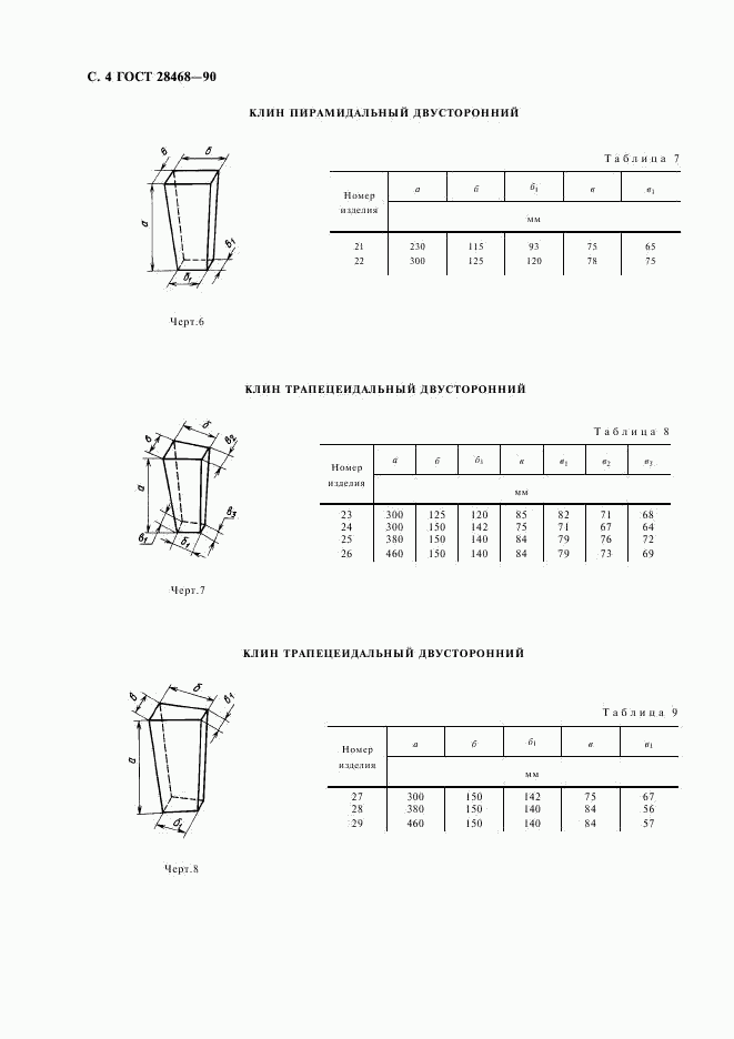 ГОСТ 28468-90, страница 5