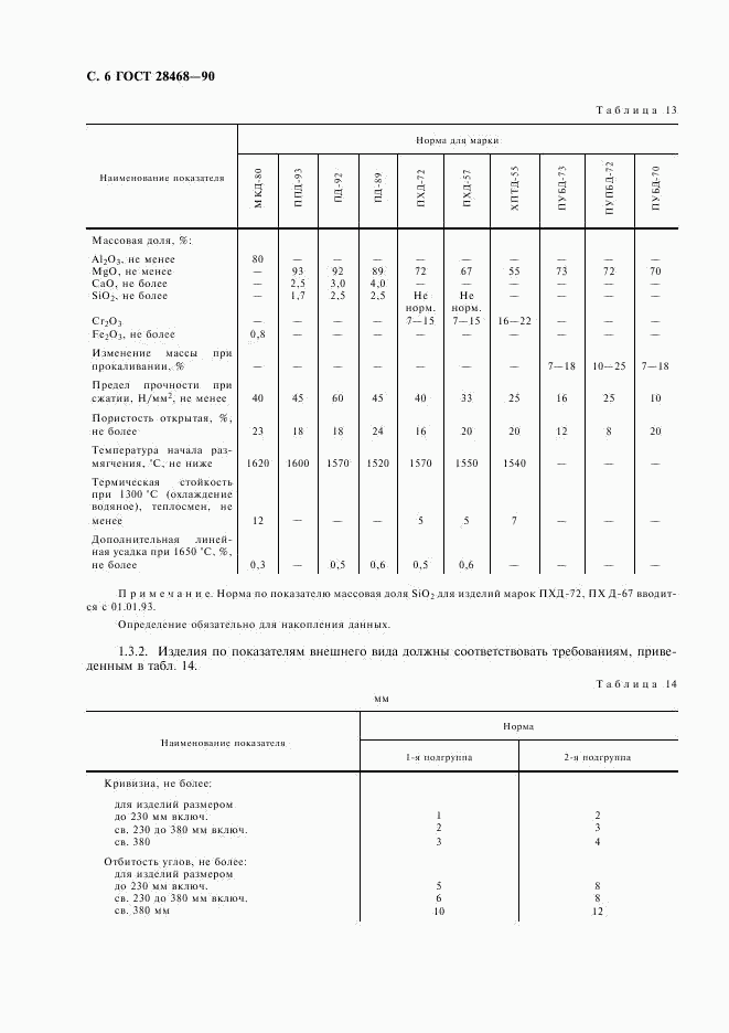 ГОСТ 28468-90, страница 7