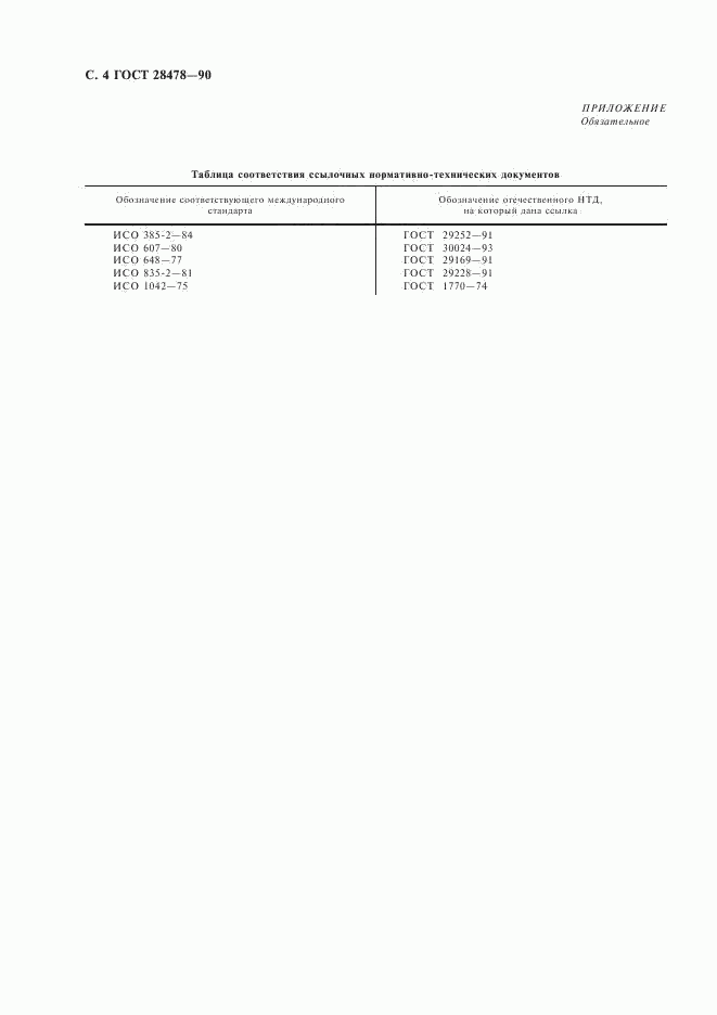 ГОСТ 28478-90, страница 5