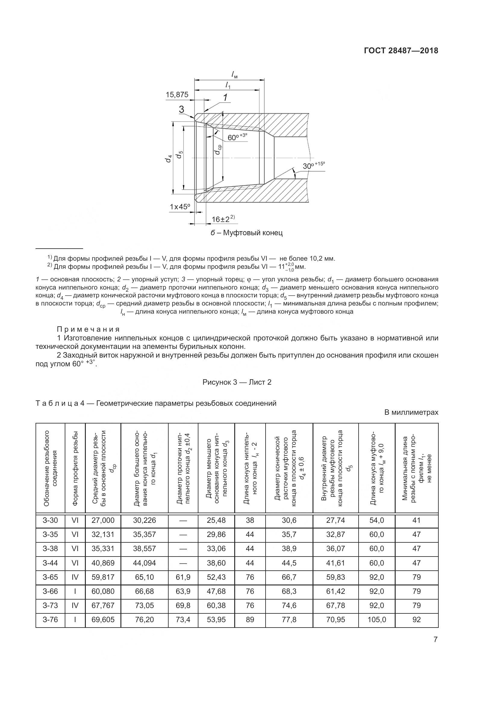 ГОСТ 28487-2018, страница 14