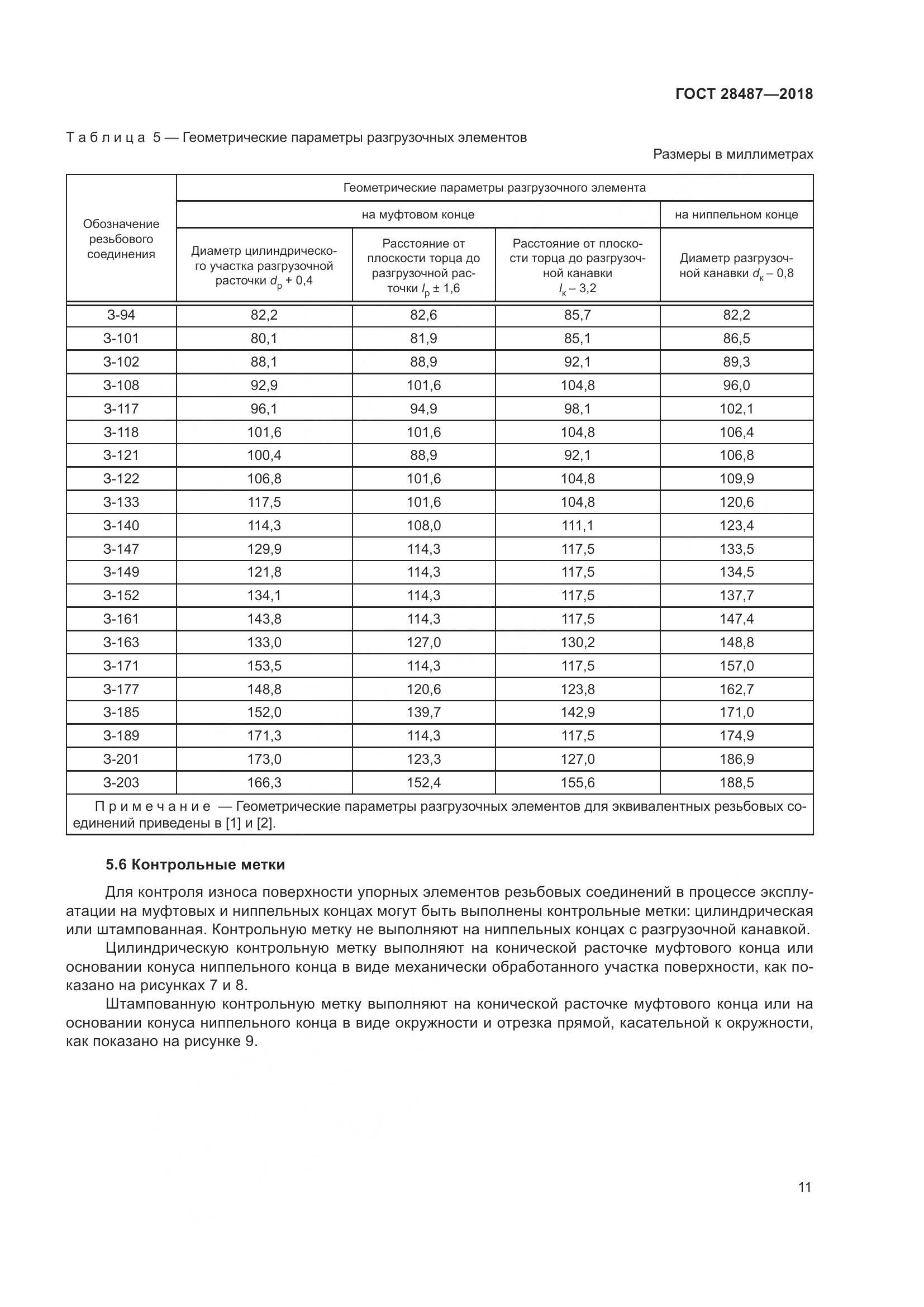 ГОСТ 28487-2018, страница 18