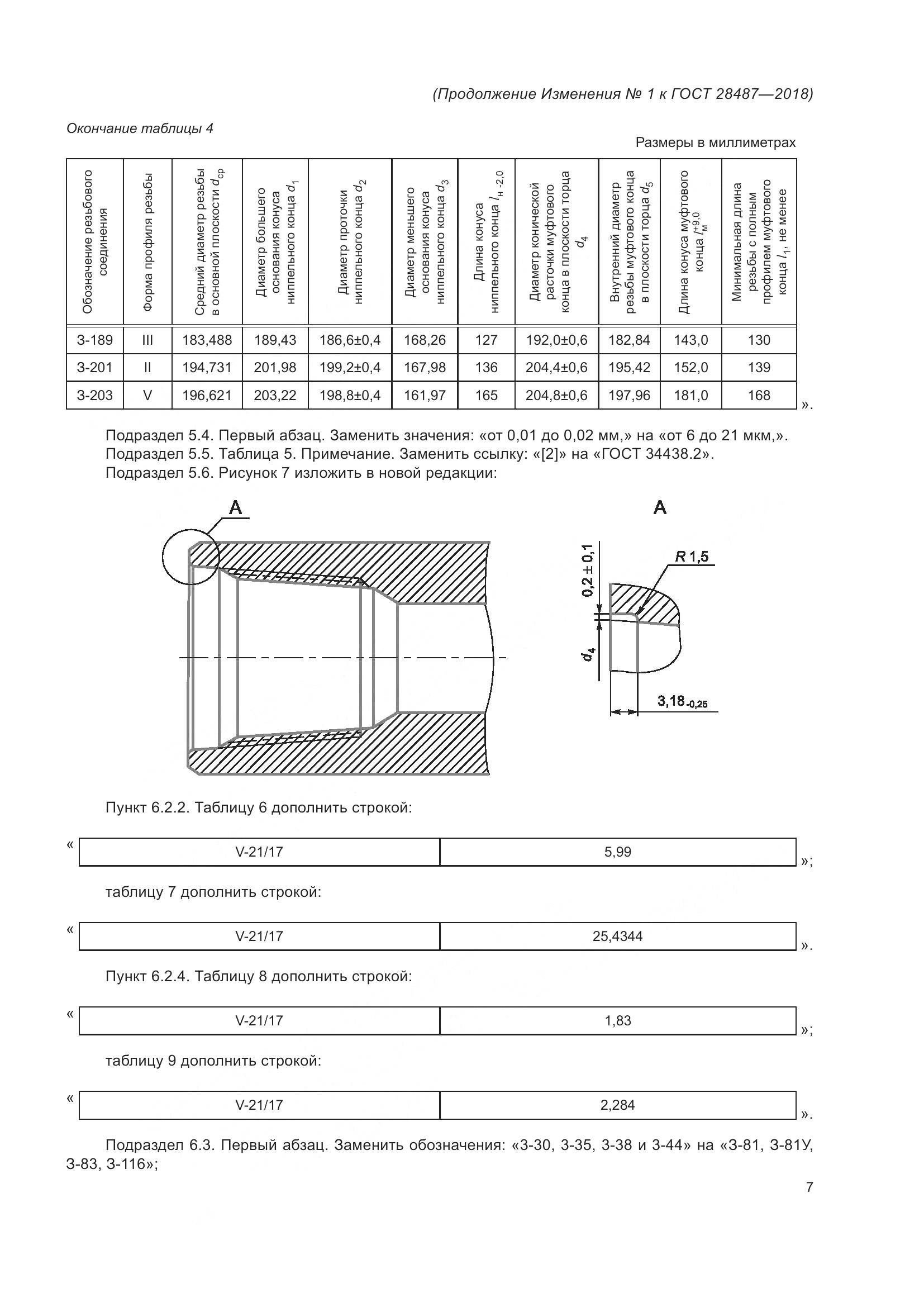 ГОСТ 28487-2018, страница 34
