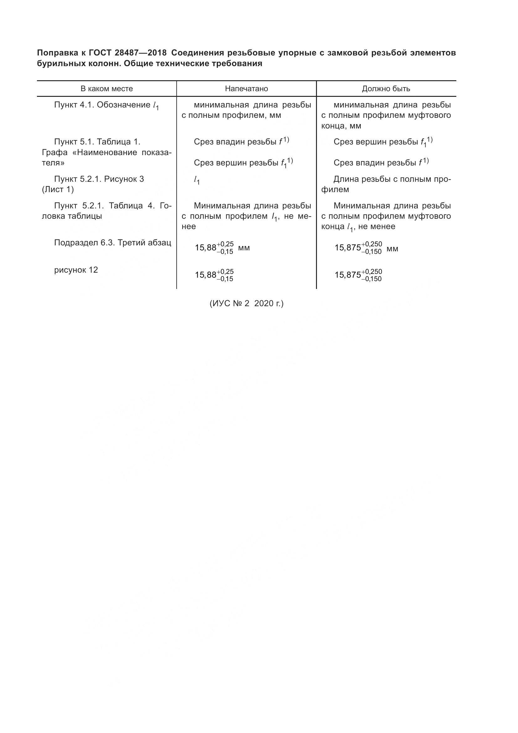 ГОСТ 28487-2018, страница 4