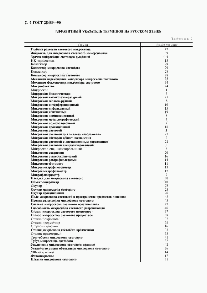 ГОСТ 28489-90, страница 8