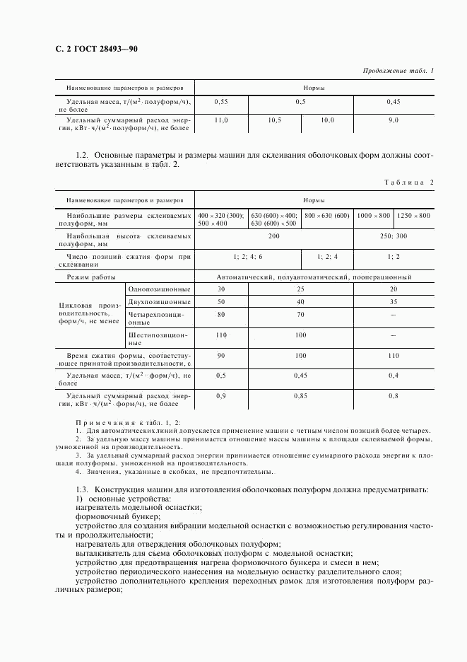 ГОСТ 28493-90, страница 3