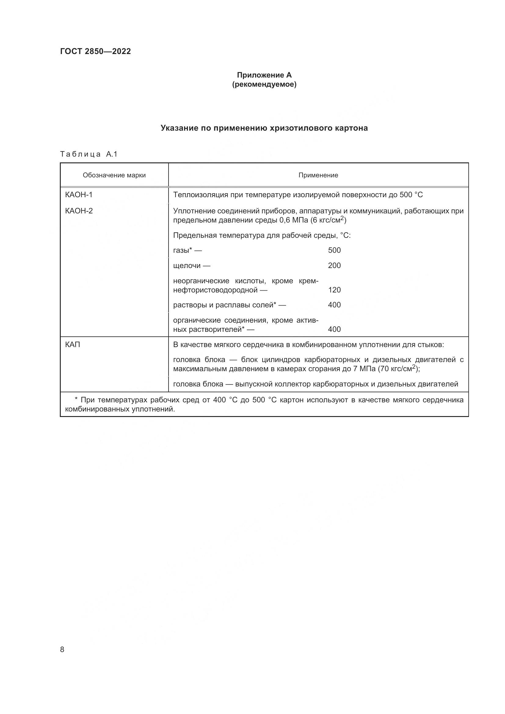 ГОСТ 2850-2022, страница 14