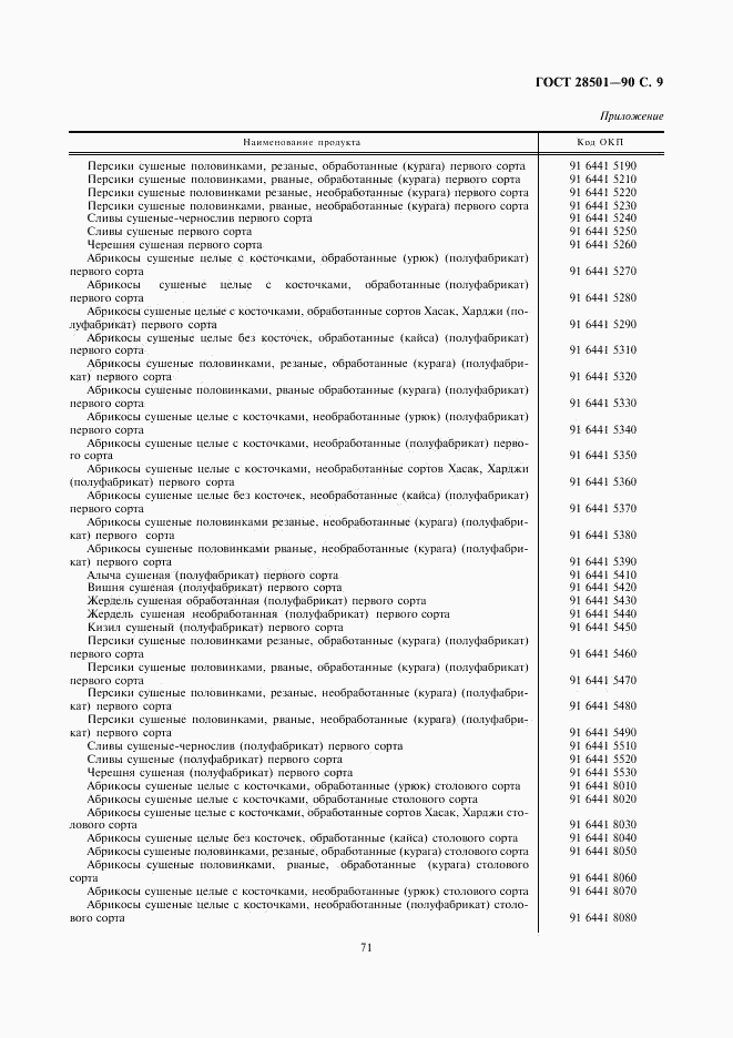 ГОСТ 28501-90, страница 9