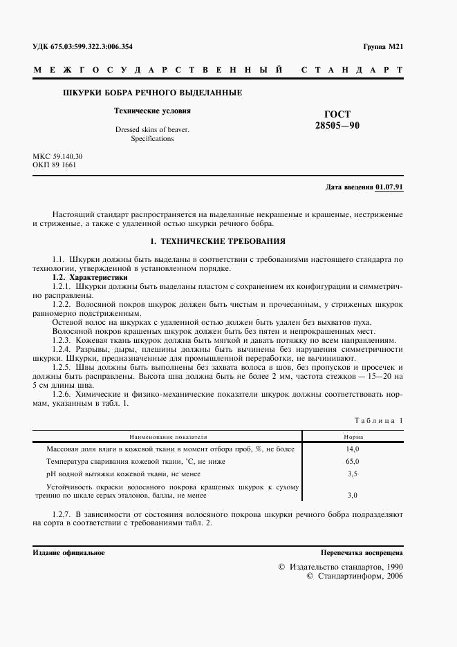 ГОСТ 28505-90, страница 2