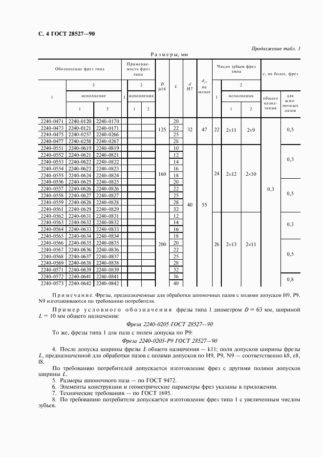 ГОСТ 28527-90, страница 5