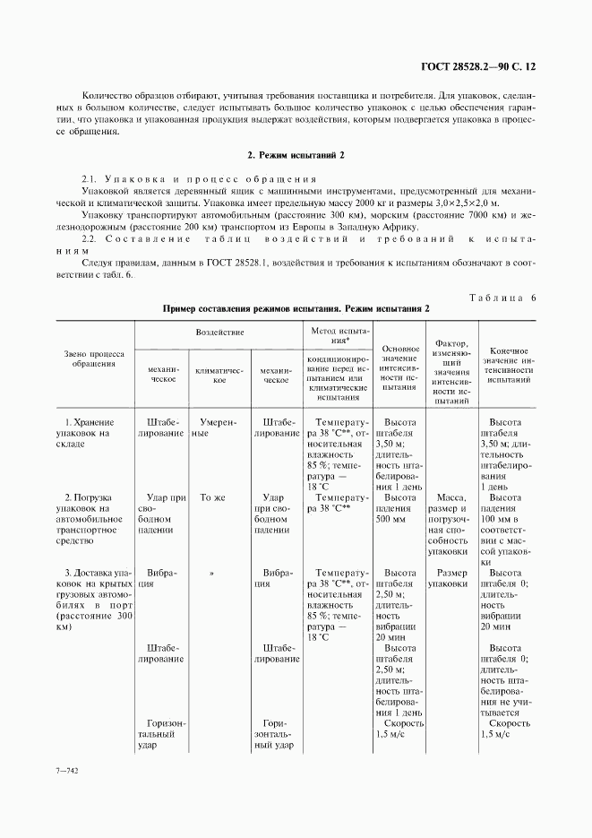 ГОСТ 28528.2-90, страница 13