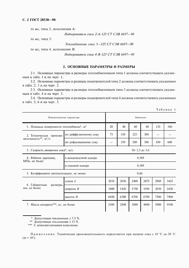 ГОСТ 28530-90, страница 3