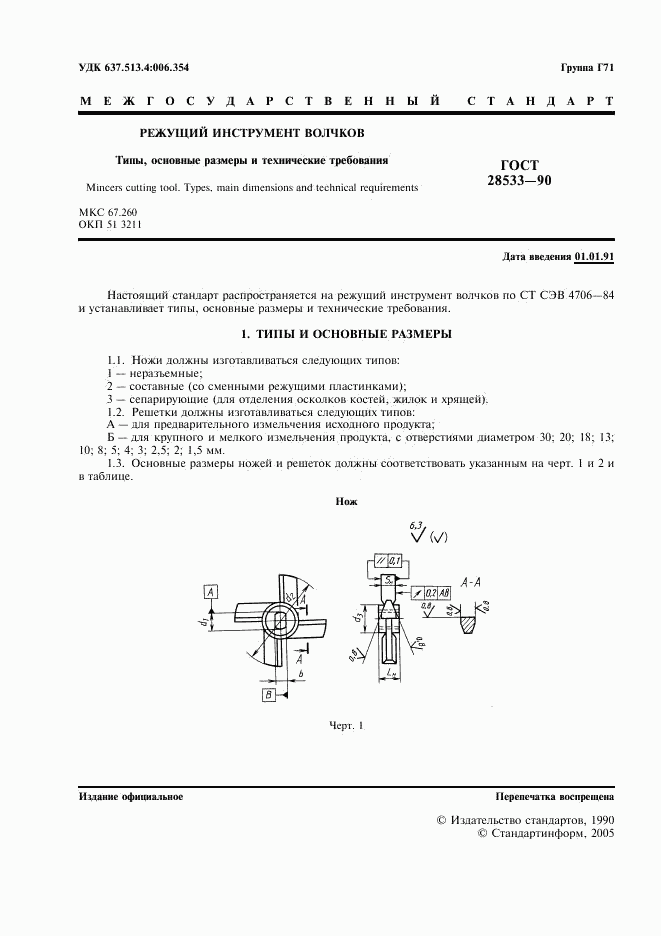 ГОСТ 28533-90, страница 2
