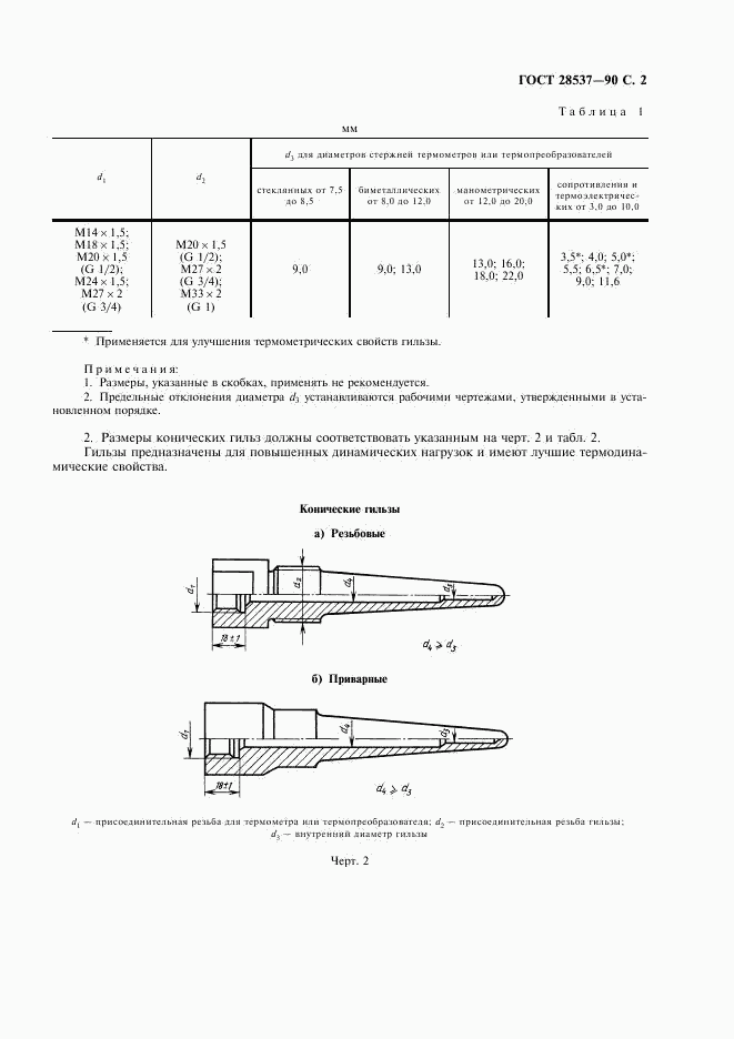 ГОСТ 28537-90, страница 3