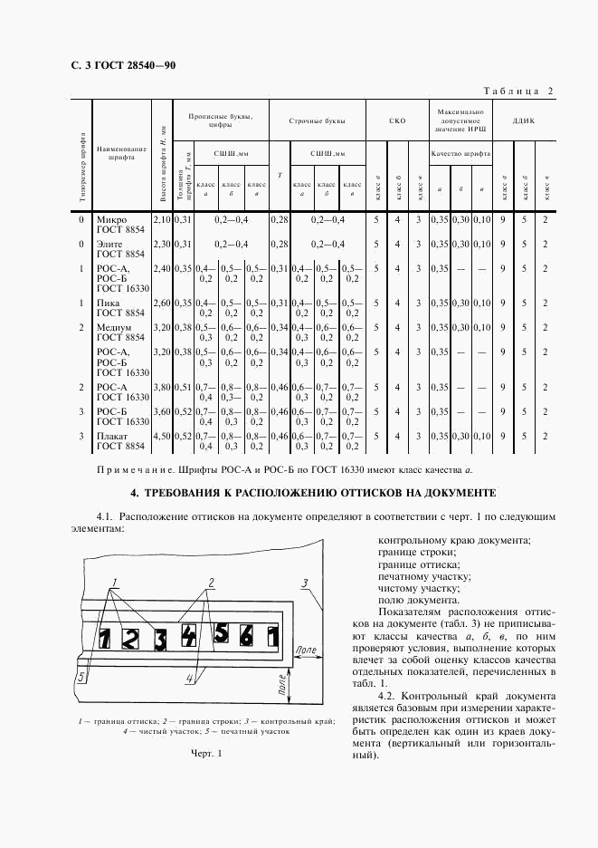 ГОСТ 28540-90, страница 4