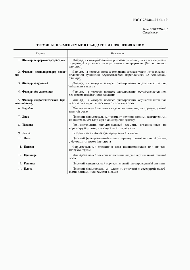 ГОСТ 28544-90, страница 20