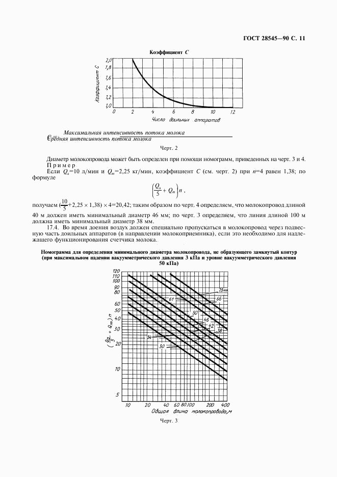 ГОСТ 28545-90, страница 12