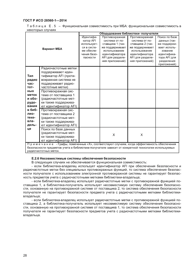 ГОСТ Р ИСО  28560-1-2014, страница 32