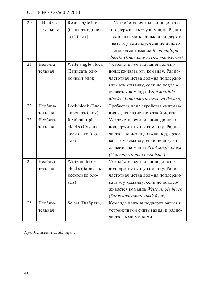 ГОСТ Р ИСО  28560-2-2014, страница 52