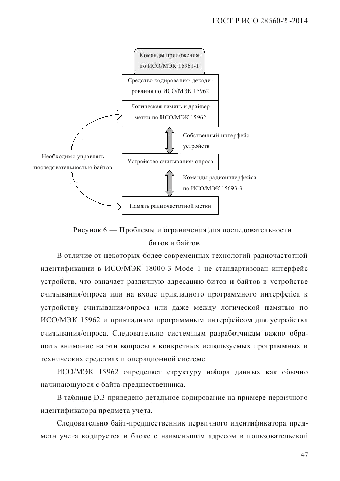 ГОСТ Р ИСО  28560-2-2014, страница 55