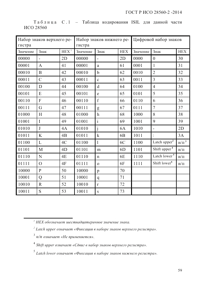 ГОСТ Р ИСО  28560-2-2014, страница 67