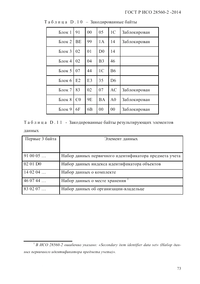 ГОСТ Р ИСО  28560-2-2014, страница 81
