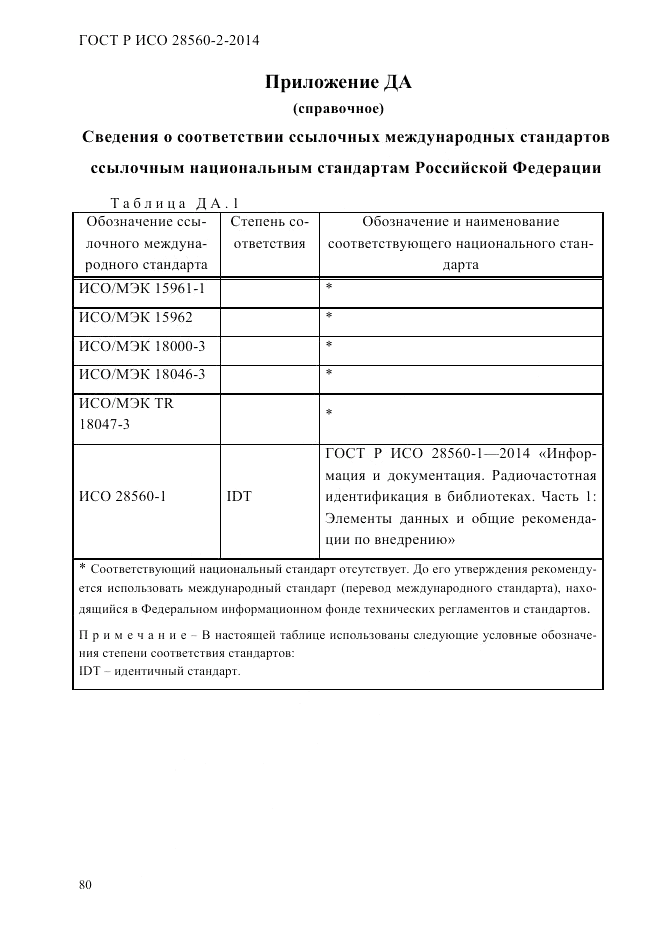 ГОСТ Р ИСО  28560-2-2014, страница 88