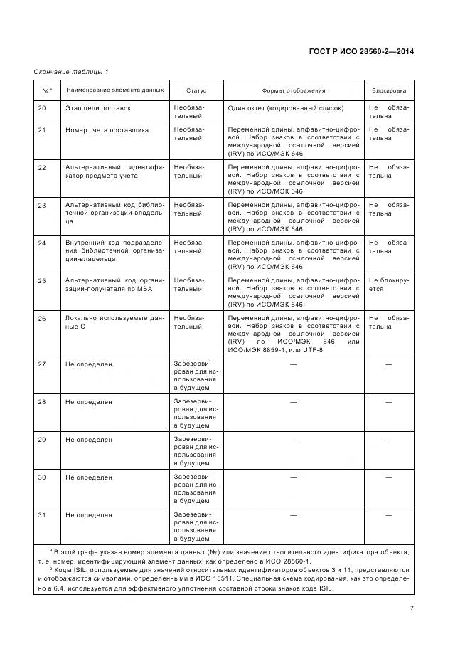 ГОСТ Р ИСО 28560-2-2014, страница 13