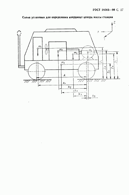 ГОСТ 28563-90, страница 28