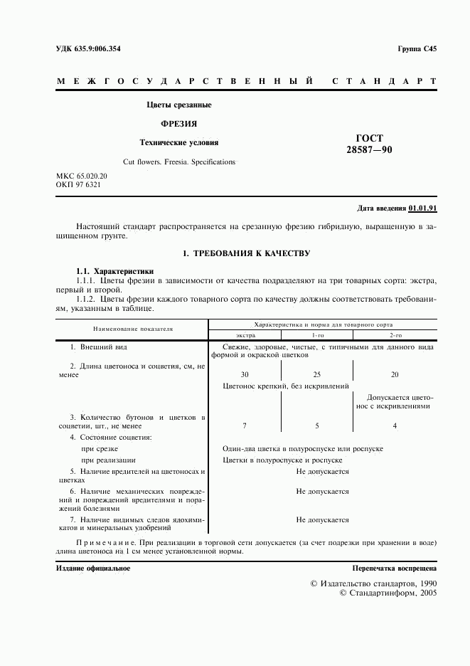 ГОСТ 28587-90, страница 2