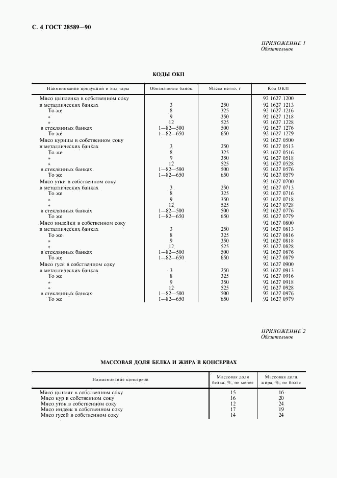 ГОСТ 28589-90, страница 5