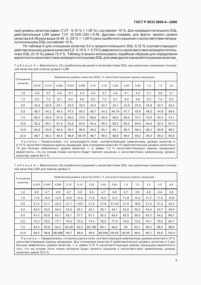 ГОСТ Р ИСО 2859-4-2006, страница 13