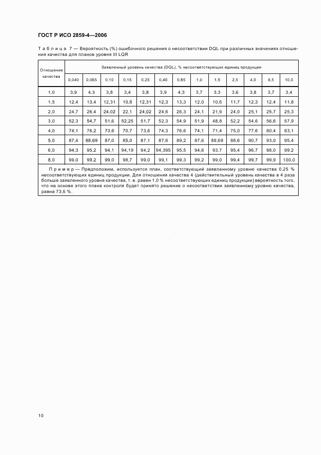 ГОСТ Р ИСО 2859-4-2006, страница 14