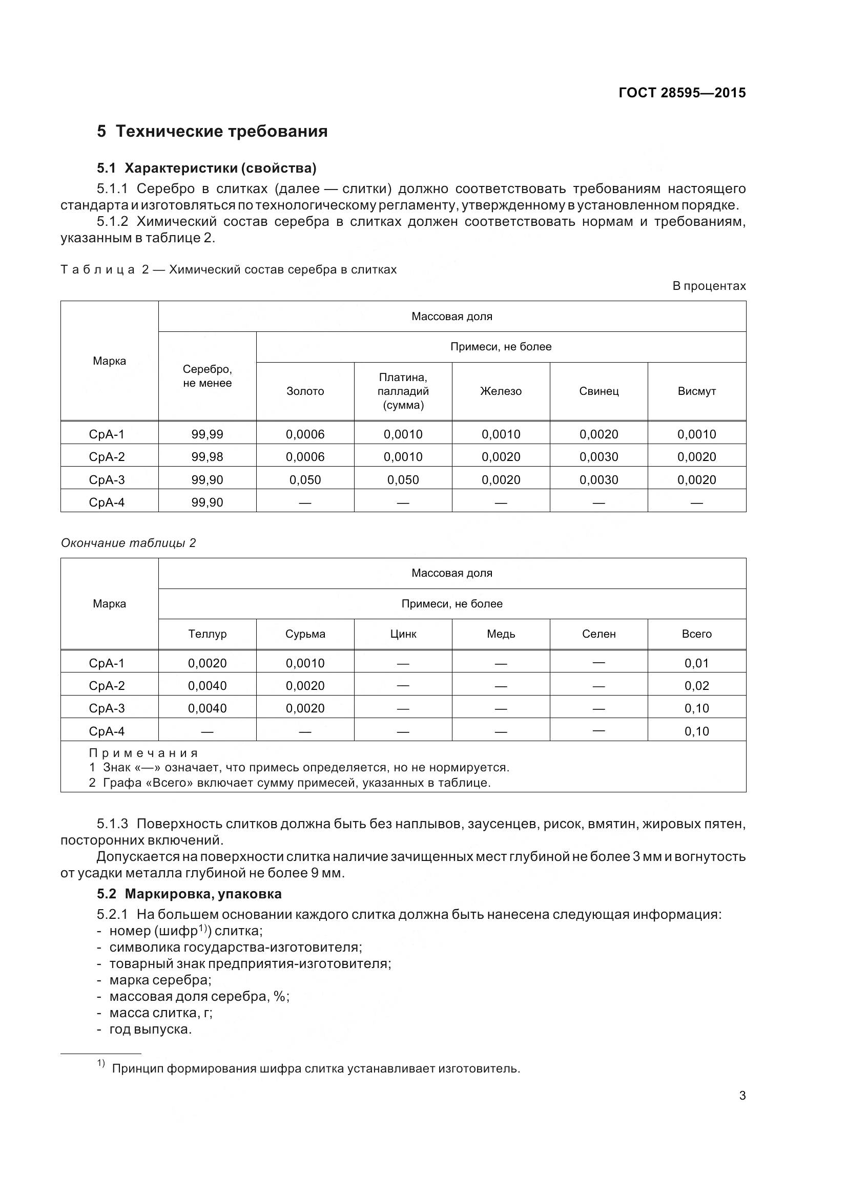 ГОСТ 28595-2015, страница 10