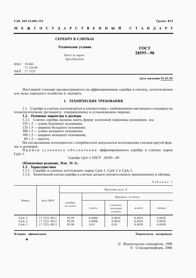 ГОСТ 28595-90, страница 2