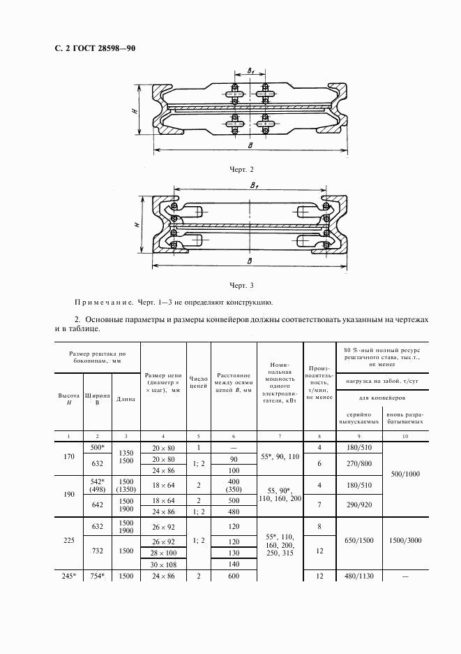 ГОСТ 28598-90, страница 3