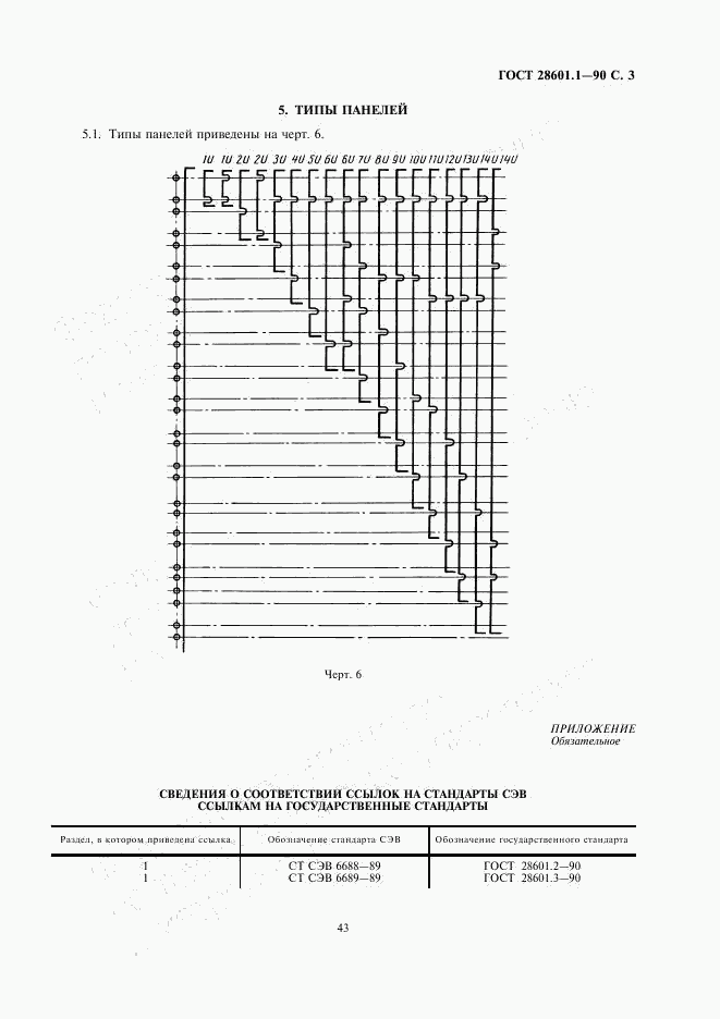 ГОСТ 28601.1-90, страница 3
