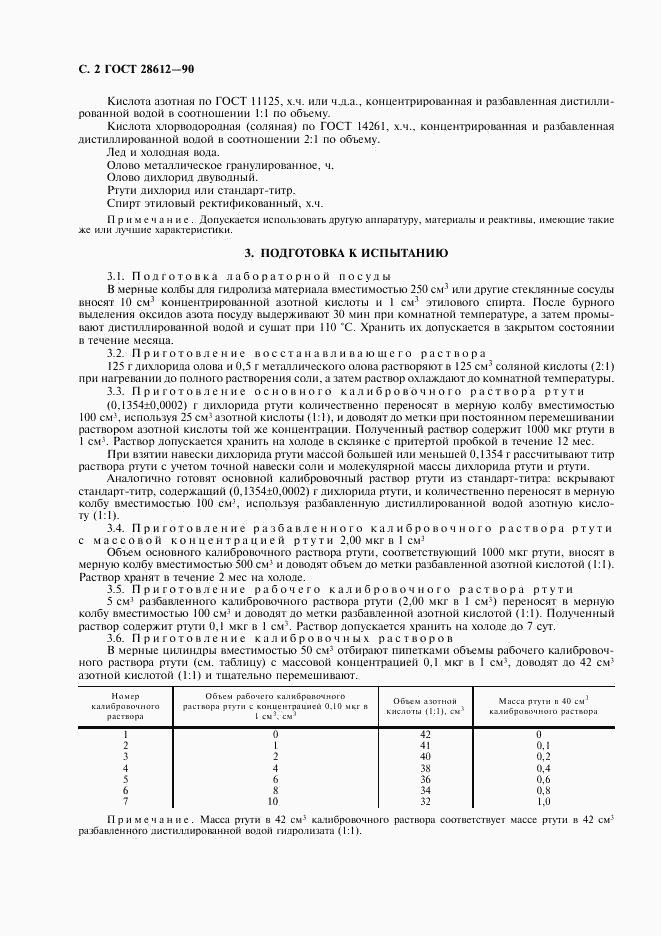 ГОСТ 28612-90, страница 3