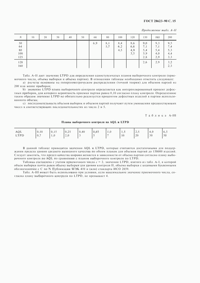 ГОСТ 28623-90, страница 18