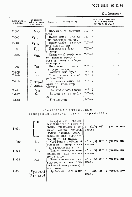 ГОСТ 28624-90, страница 22