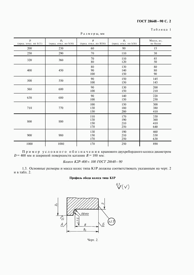 ГОСТ 28648-90, страница 3