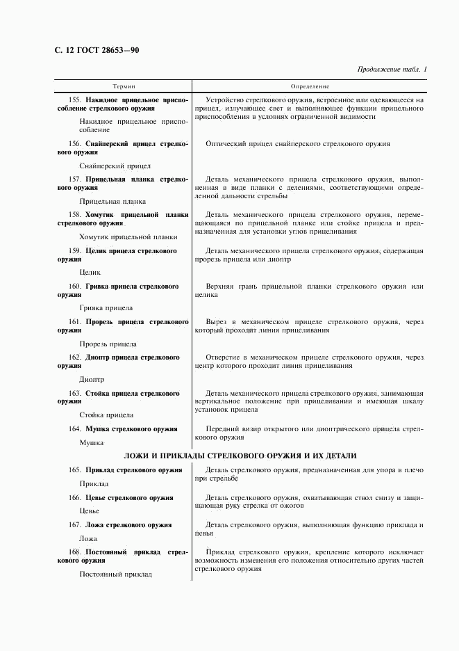 ГОСТ 28653-90, страница 13